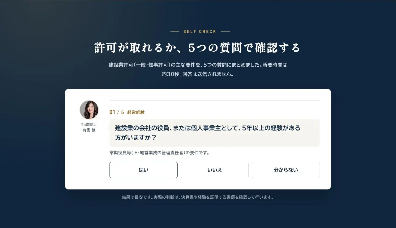 5つの質問のセルフチェック